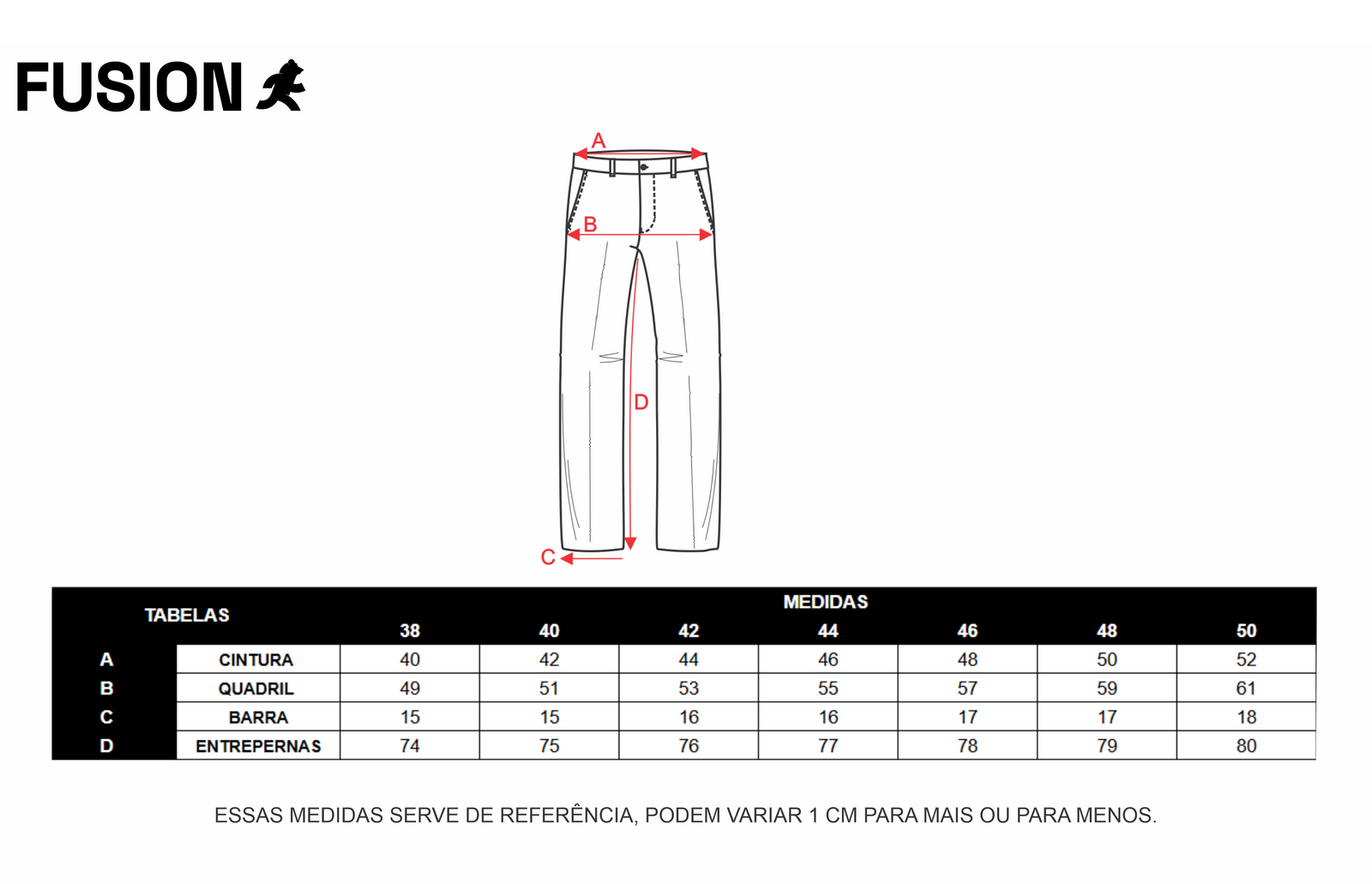Tabela de medidas