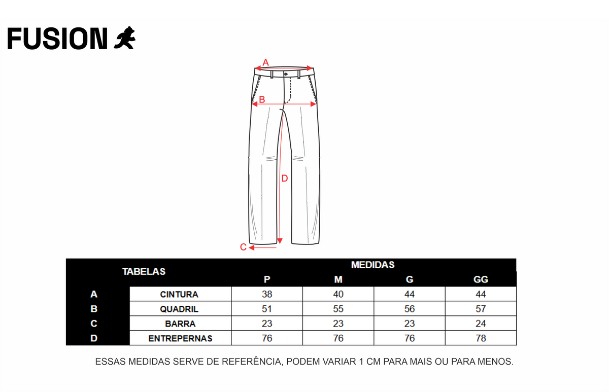 Tabela de medidas